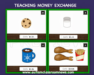 Fast Food Money Exchange Task Card Example