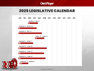 2025 LEGISLATIVE CALENDAR 1