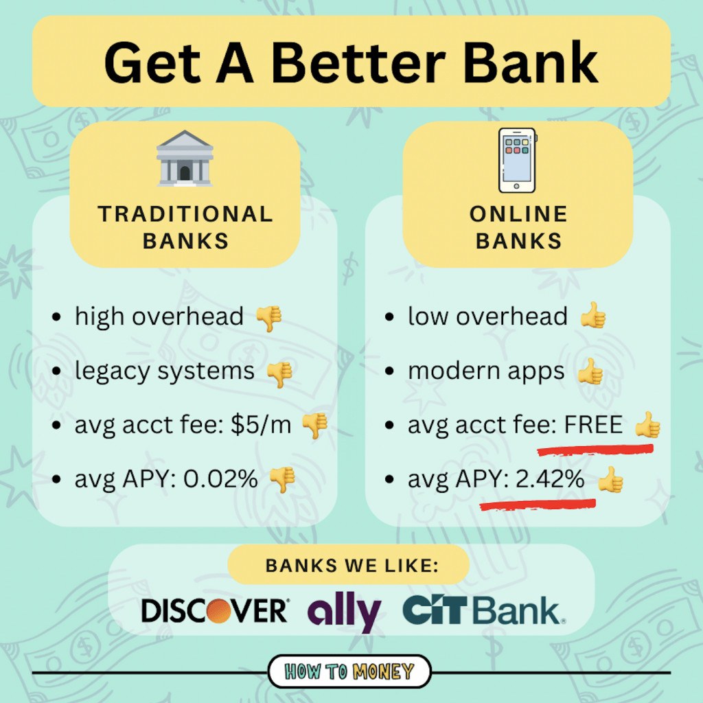Online Banks vs Traditional Banks: Key Differences in Fees, Interest Rates, and Services