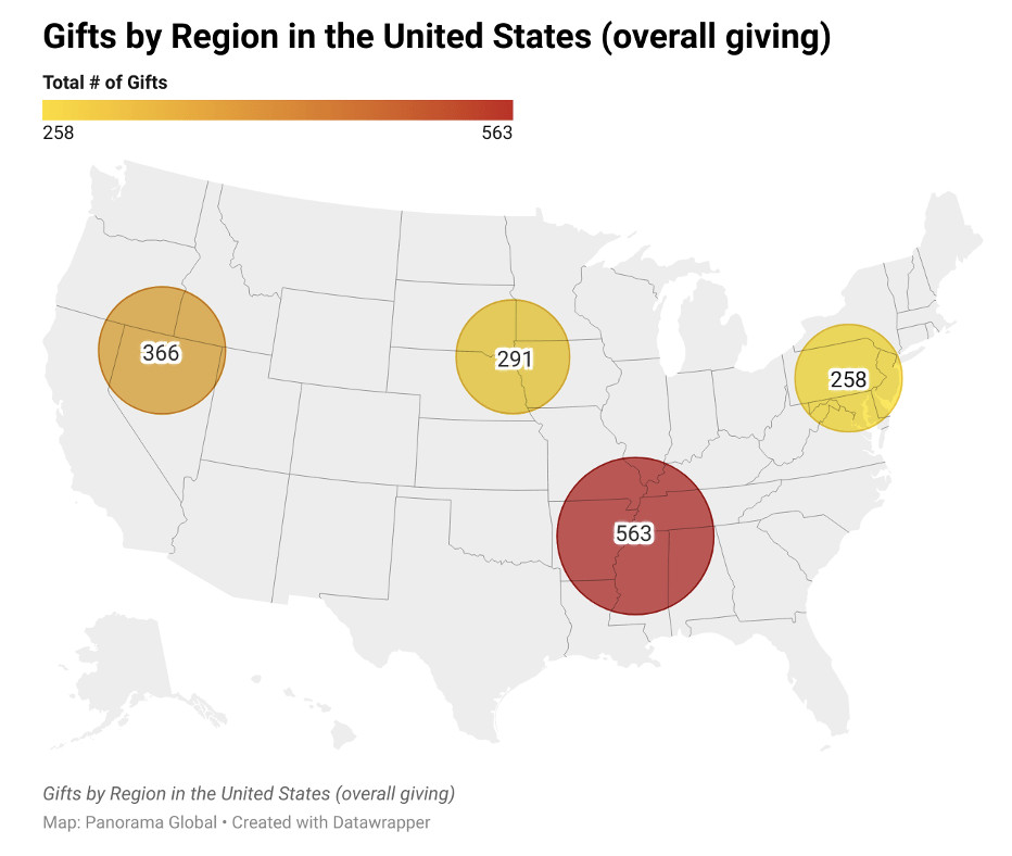 Map of the United States highlighting geographic distribution of MacKenzie Scott's grants, showing varying levels of funding across different regions.