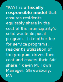 Image highlighting Shrewsbury, MA, as a fiscally responsible model for Pay As You Throw, showcasing real-world examples of cost savings through SMART programs.