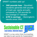 Logos for SMART, Adds Up, and Sustainable CT, promoting waste reduction and sustainability in Connecticut.