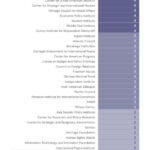 Making A Big Money: Unveiling the Funding of US Think Tanks