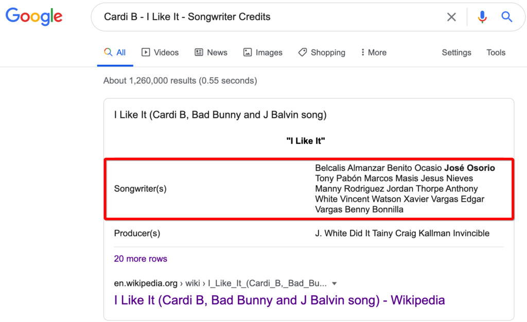 Cardi B - I Like It - Songwriters