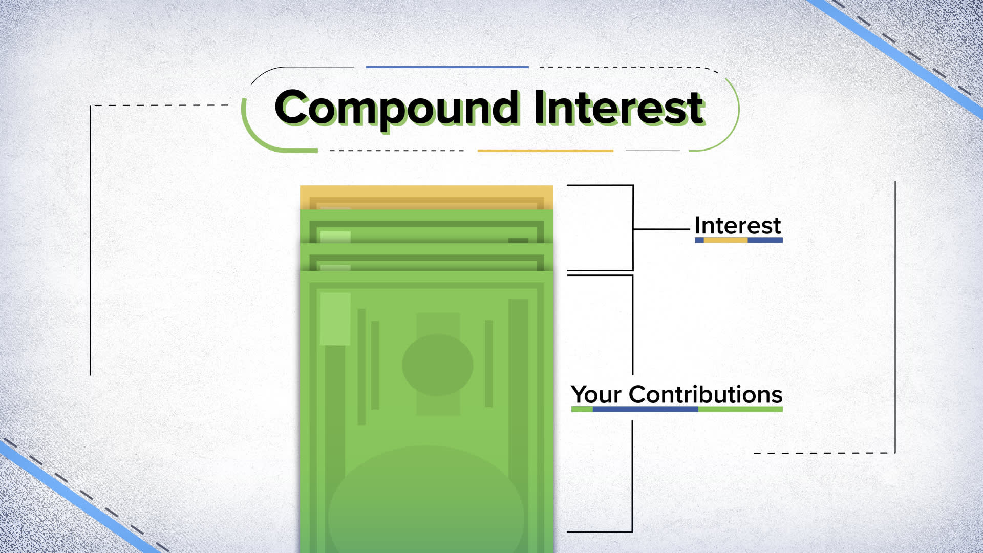 Compound interest helps you build a fortune over time
