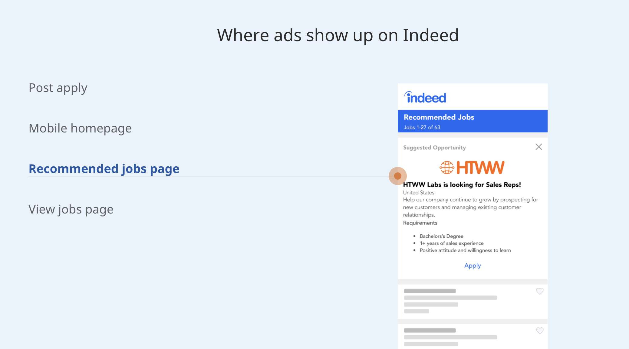 Targeted Ads on Indeed showing options