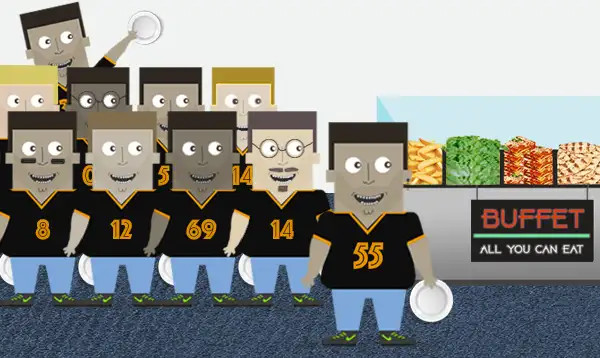 the team of over-eaters