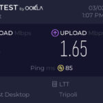 A graphic showing an internet speed test result, highlighting the importance of adequate bandwidth for streaming services like YouTube TV.