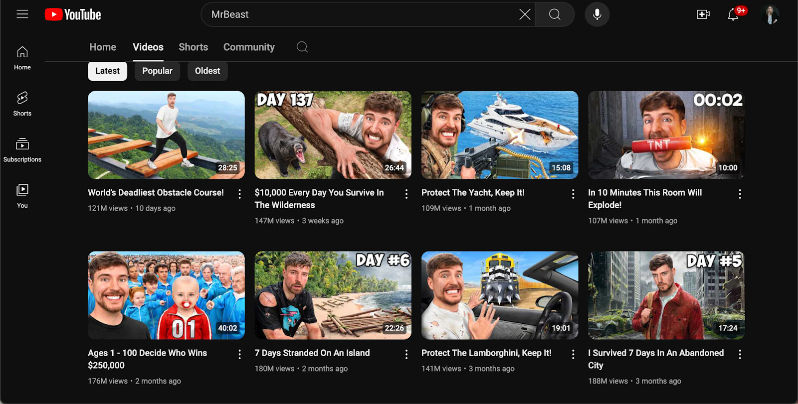 Entertainment niche with potential to make big bucks