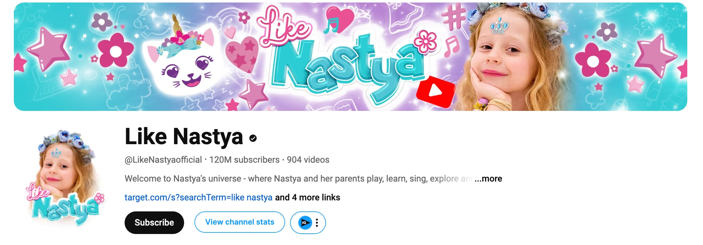 Like Nastya's YouTube channel