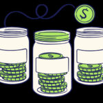Three jars labeled "Needs," "Wants," and "Savings," each with coins and dollar bills inside, representing the traditional 50/30/20 budgeting rule