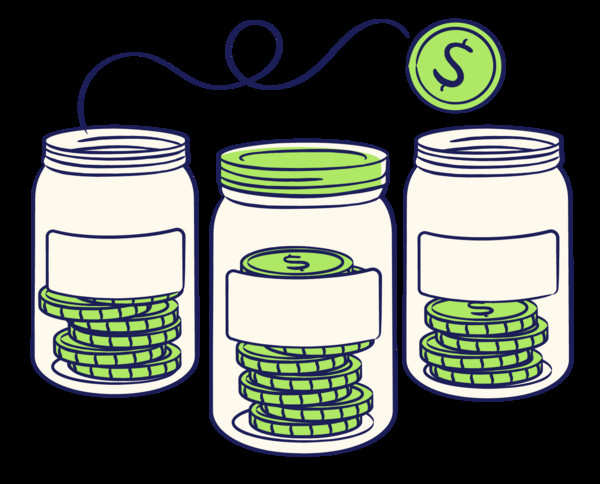 Three jars labeled "Needs," "Wants," and "Savings," each with coins and dollar bills inside, representing the traditional 50/30/20 budgeting rule