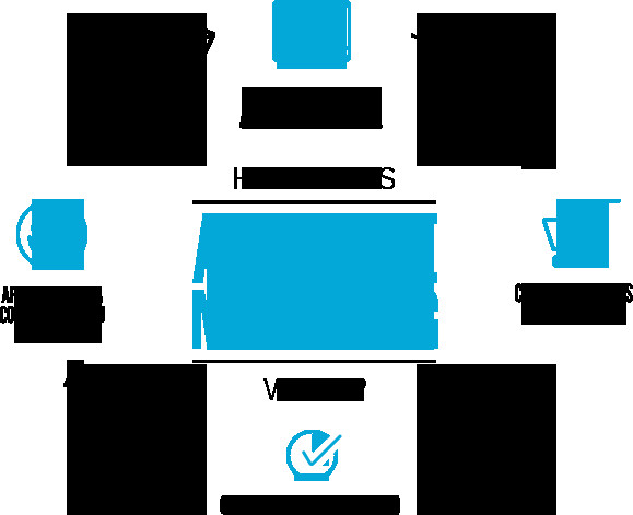 Affiliate marketing example