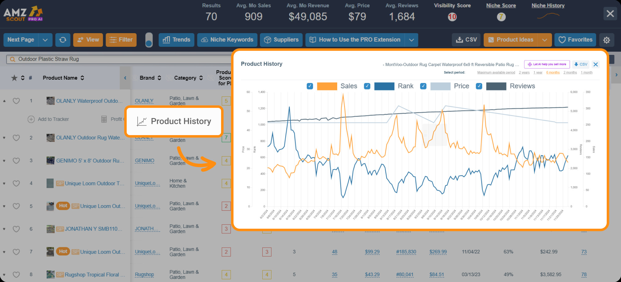 AMZScout PRO AI Product History