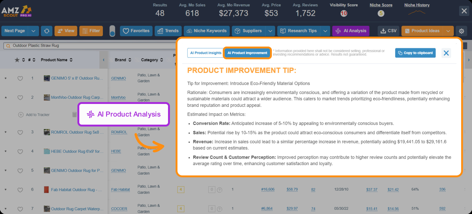 AMZScout PRO AI product improvement