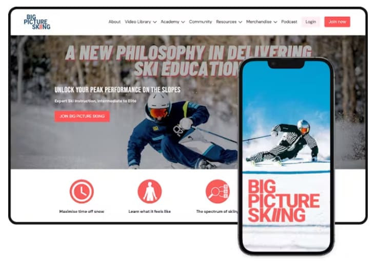 Big Picture Skiing