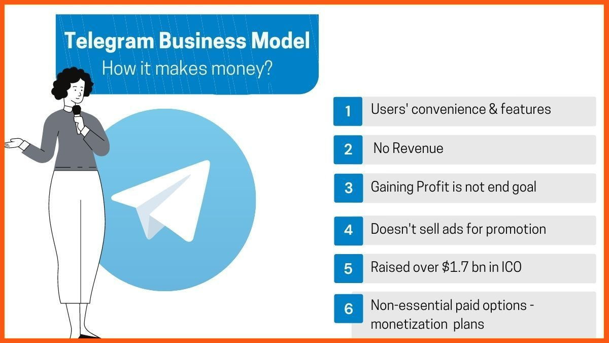 Telegram Business Model: User-Centric Approach