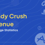 Candy Crush Revenue and Usage Statistics