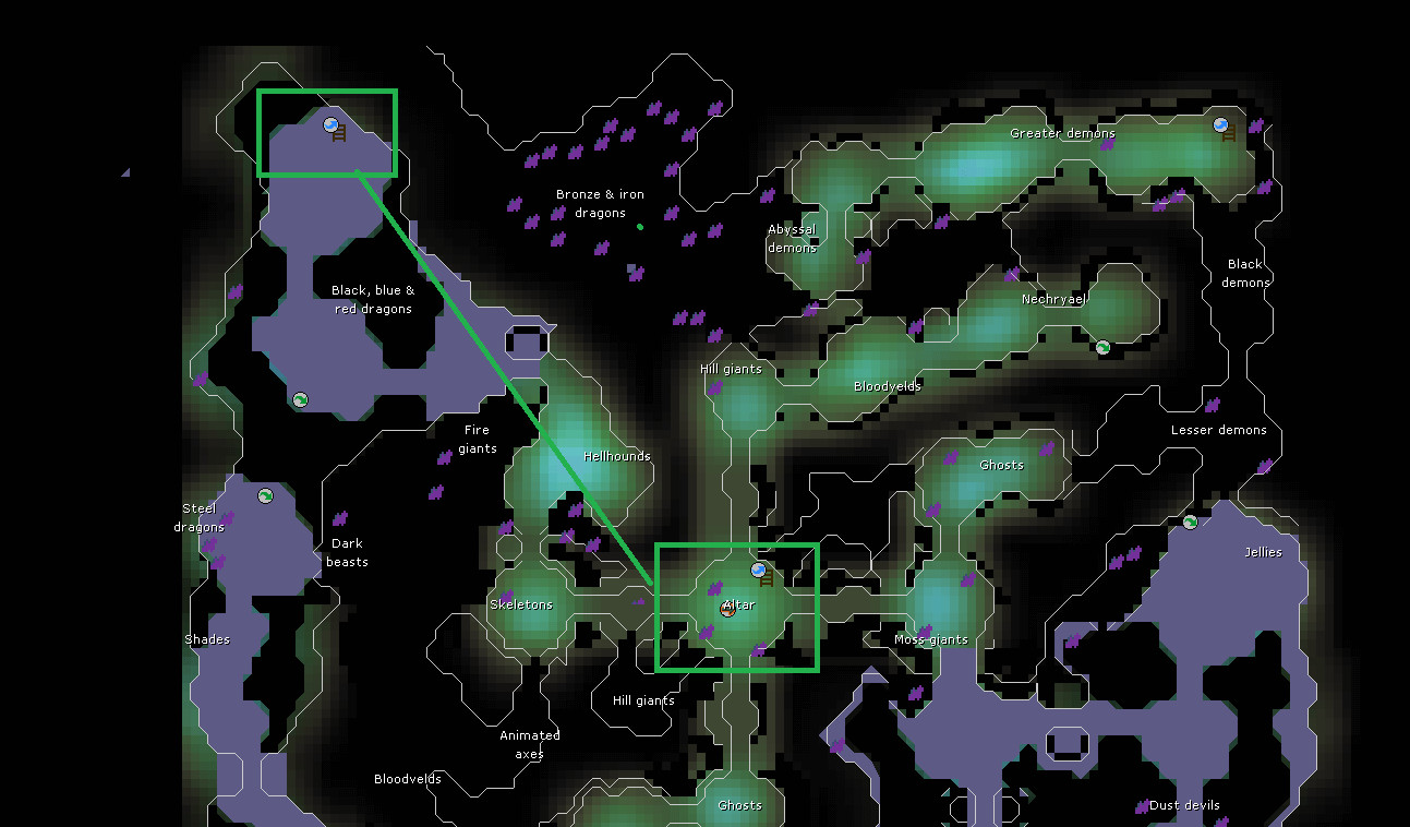 OSRS Gold by Killing Brutal Red Dragons: A Lucrative Method