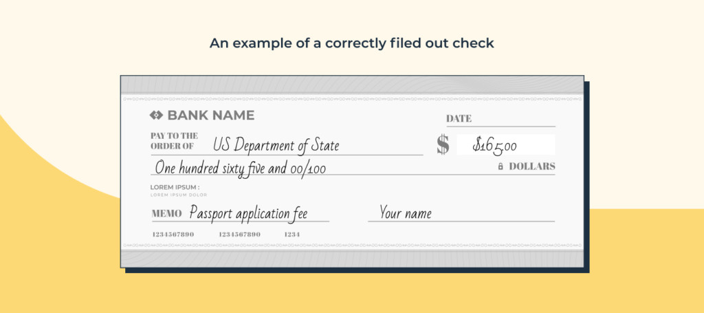 Passport Application Fees