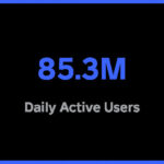Roblox economy stats: Daily Active Users
