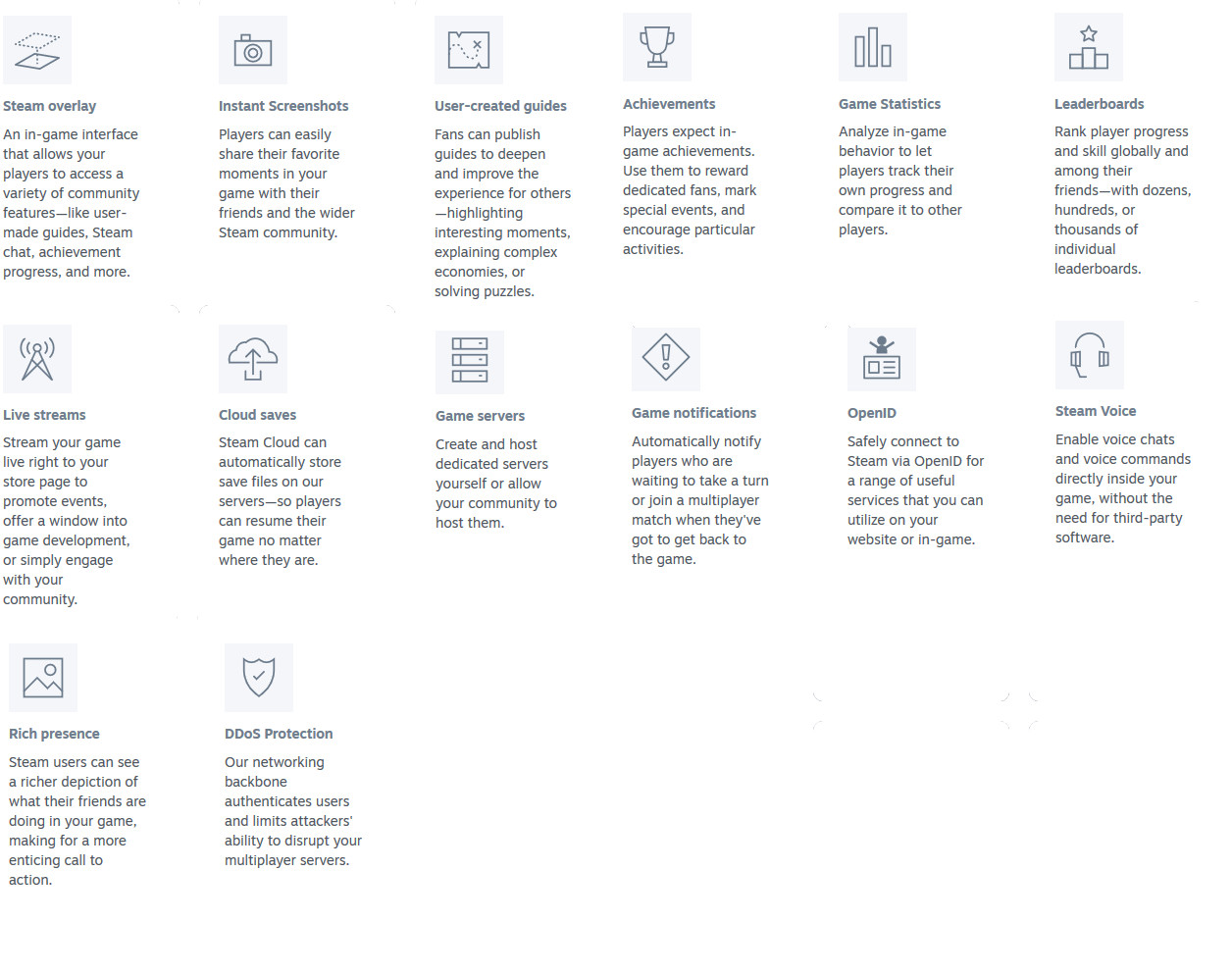 Steamworks Features