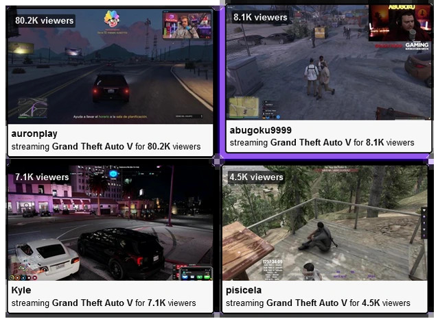 Twitch subscriber revenue breakdown