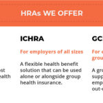HRA options