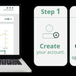Reduce Storage Costs
