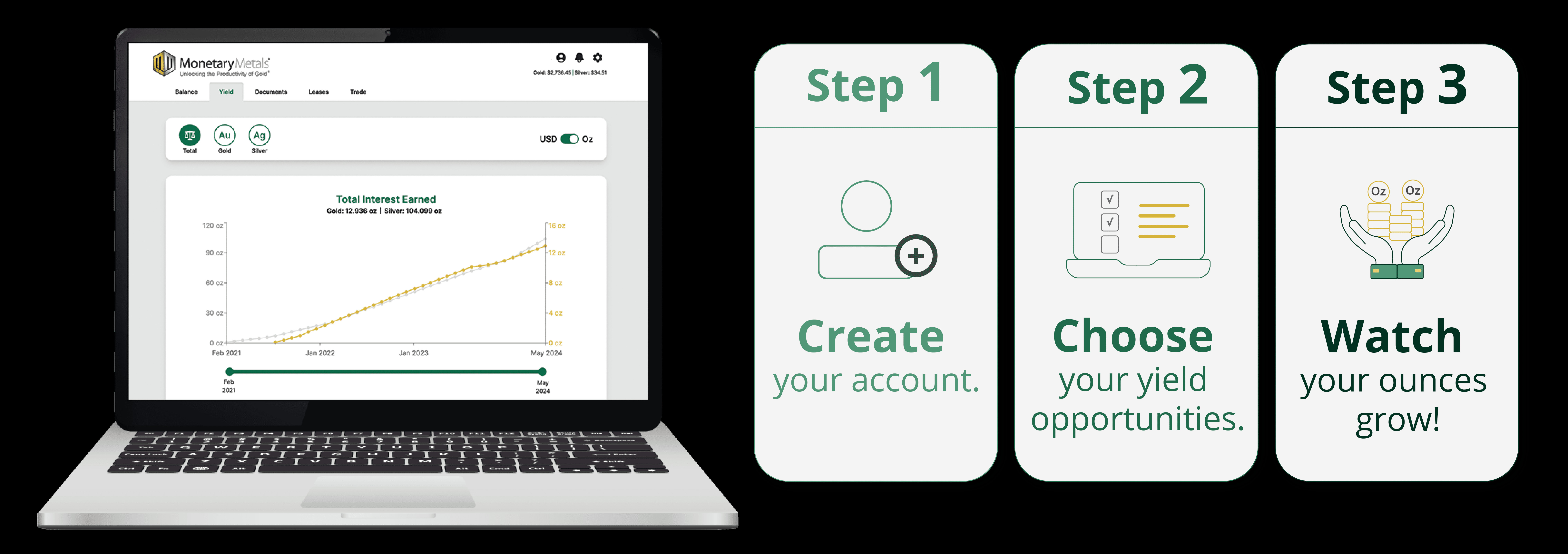 Reduce Storage Costs