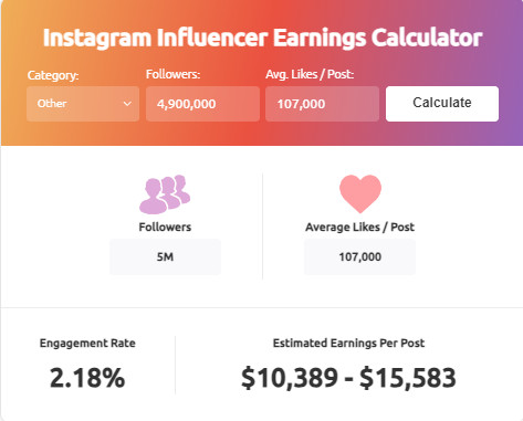 Building a Strong Instagram Presence
