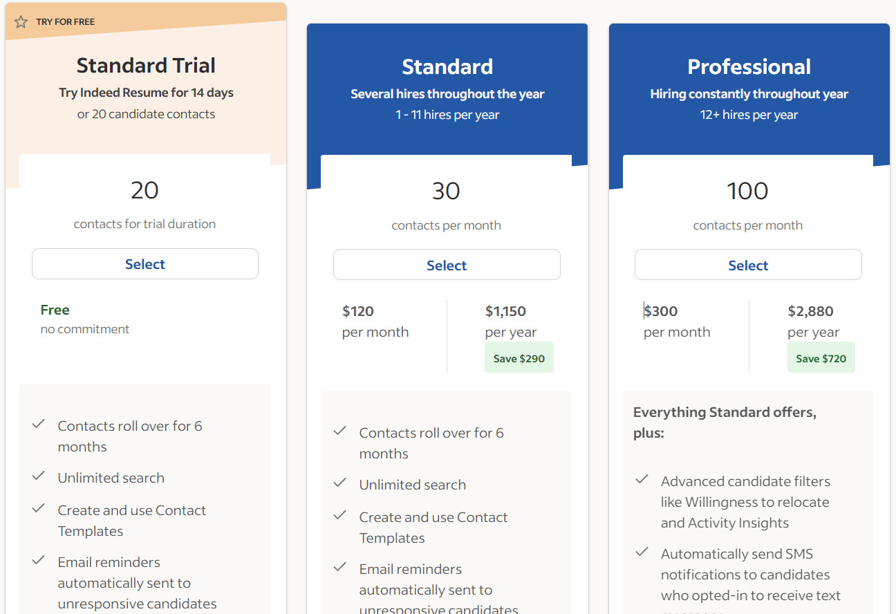 Indeed Resume showing prices