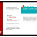 Reporting Unauthorized Transactions