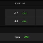 Hockey three-way moneyline