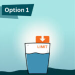 Roth IRA concept
