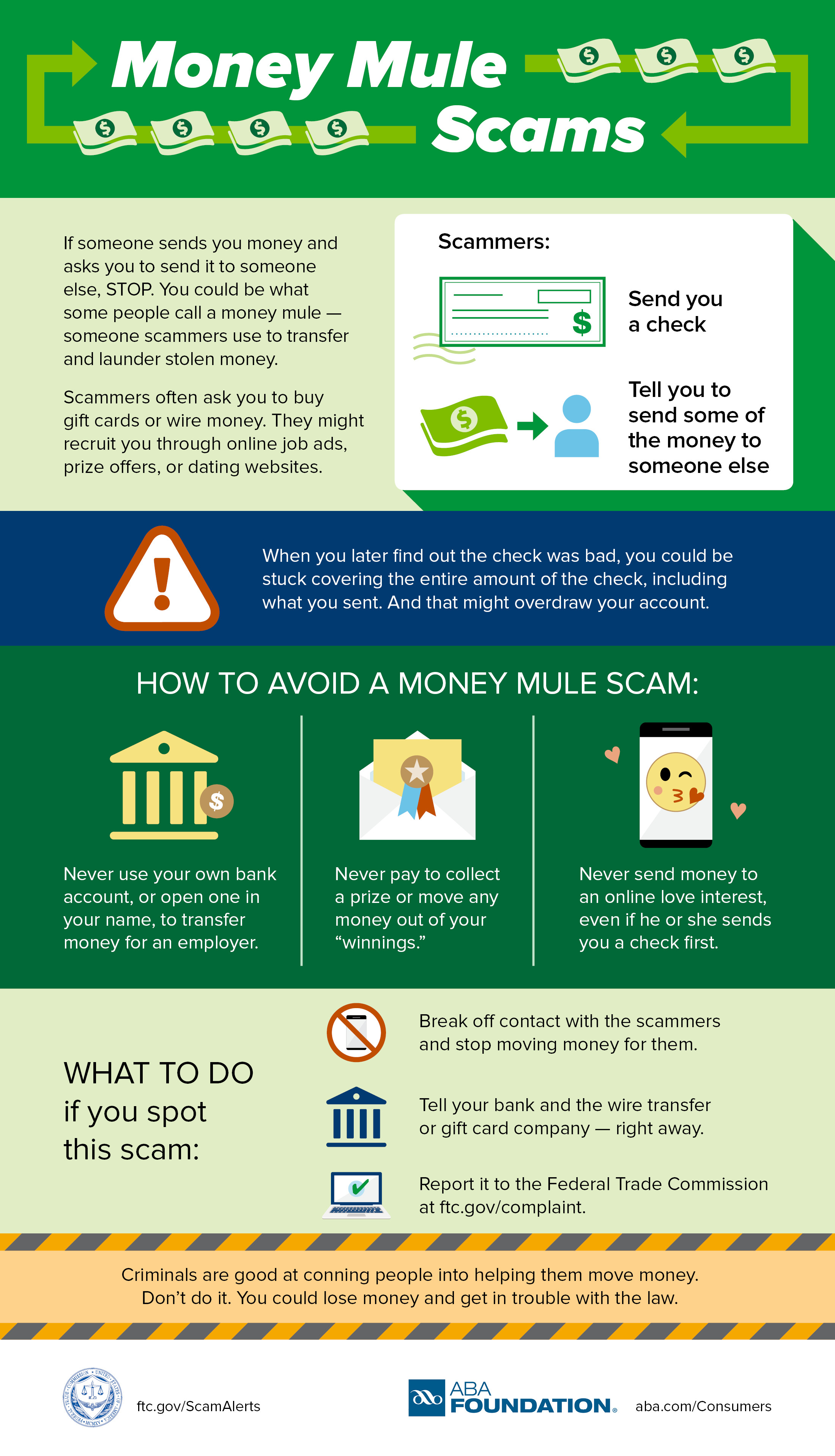 Money mule scam