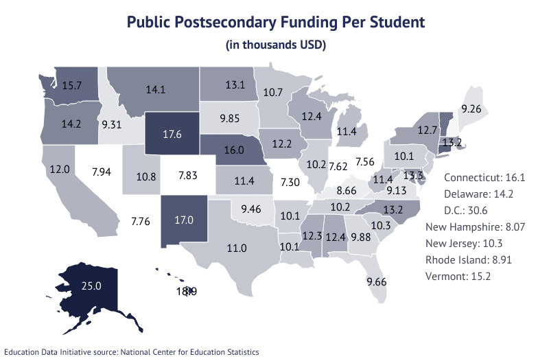 National map: Public Postsecondary Funding Per Student according to the U.S. Department of Education