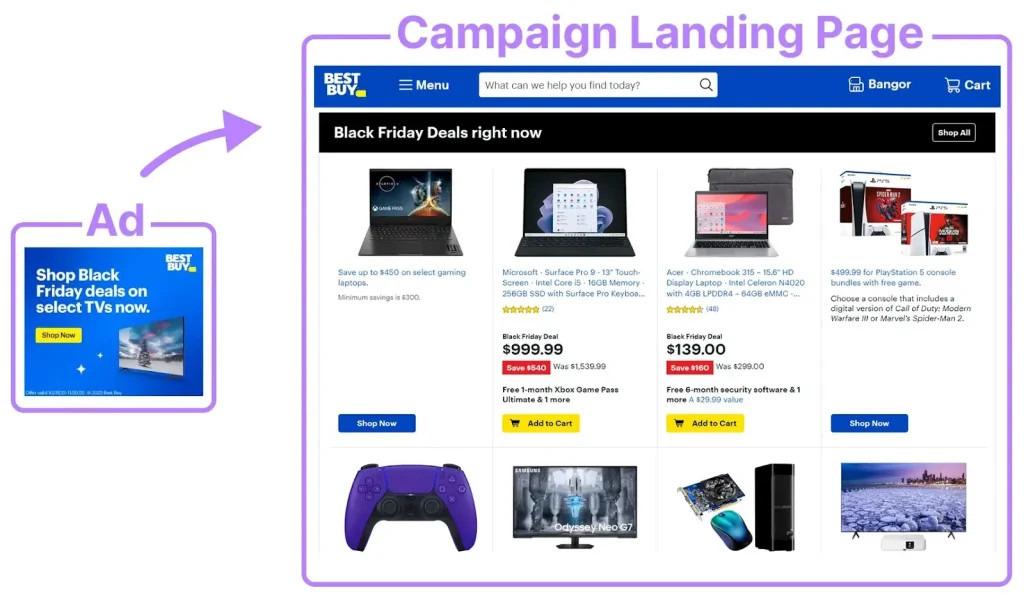 In-App Advertising