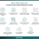 A list of 11 maintenance scheduling best practices.