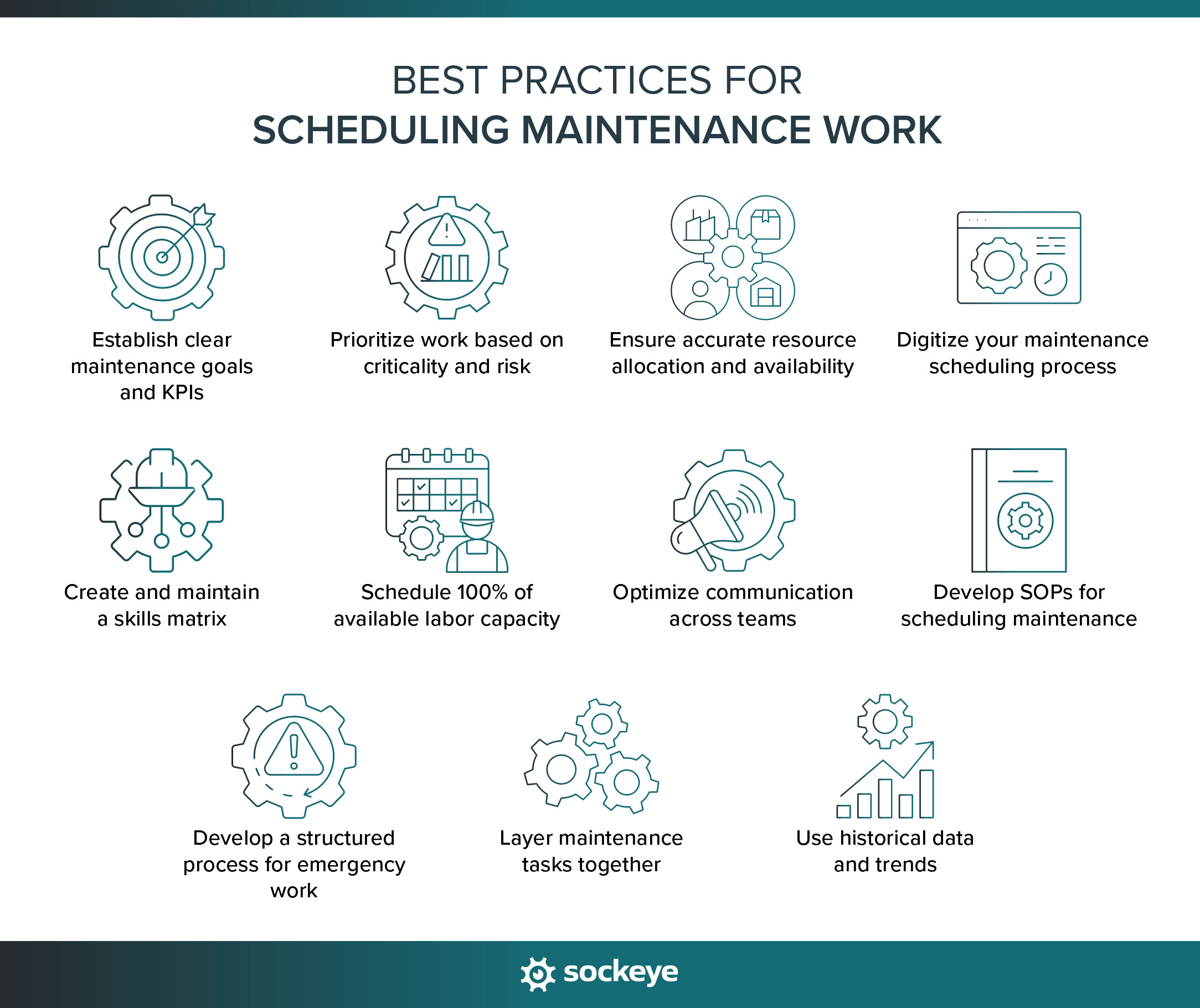 A list of 11 maintenance scheduling best practices.