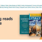 Amazon Affiliate Marketing