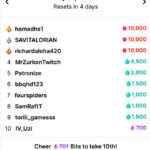 Twitch streamer income based on viewership