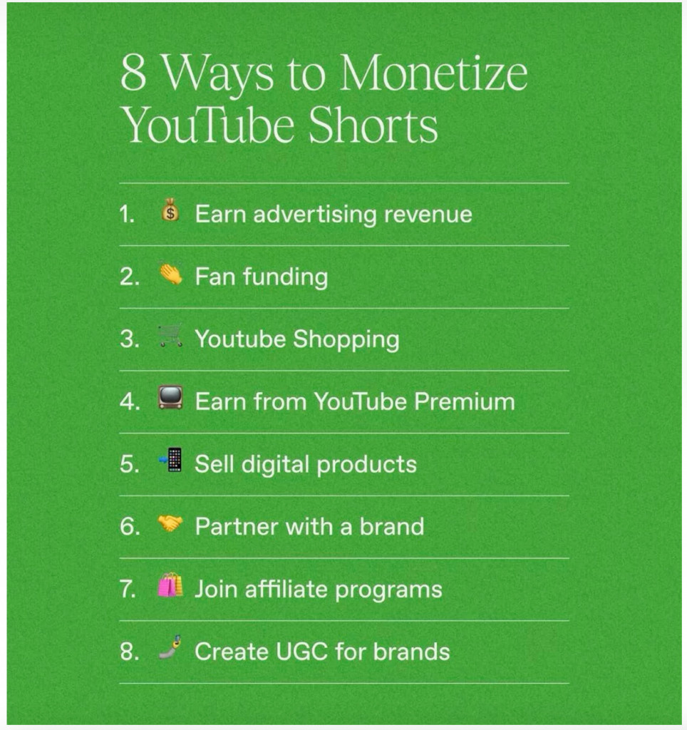 YouTube Views and Earnings