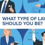 law-school-cost-starting-salary